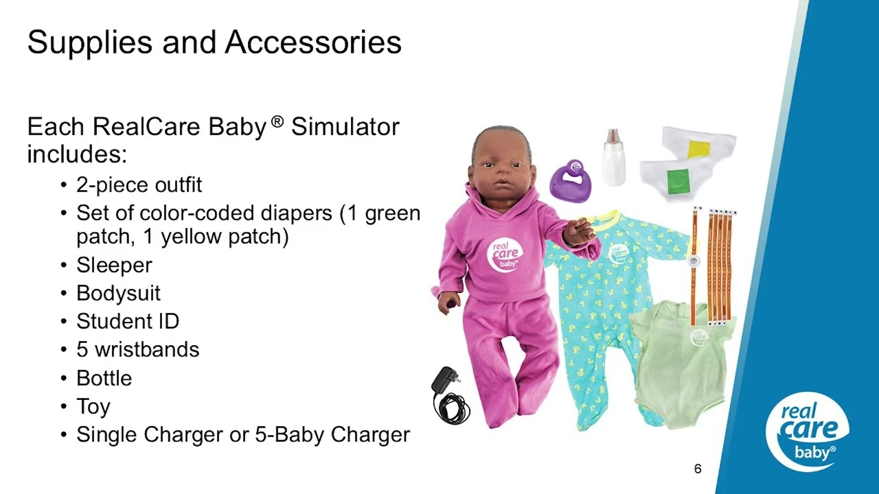 Do I Have Everything I Need to Get Started? - RealCare Baby 4