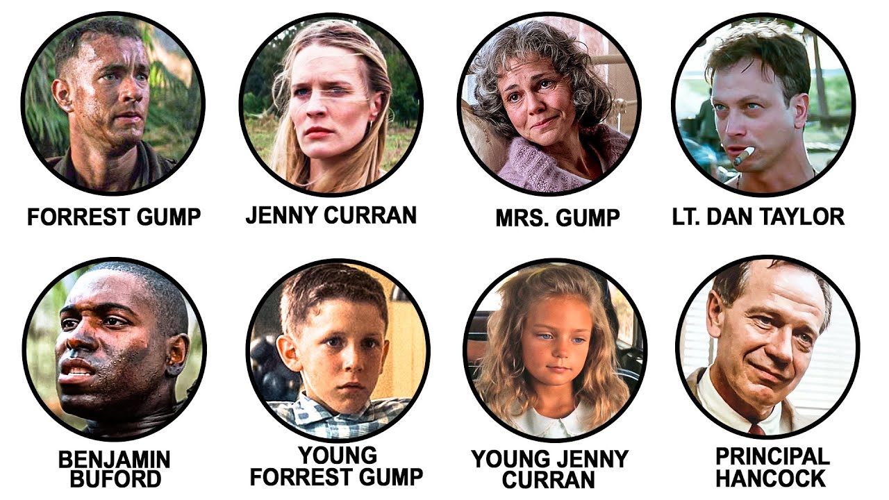 The Secret Meaning Behind Forrest Gump Explained