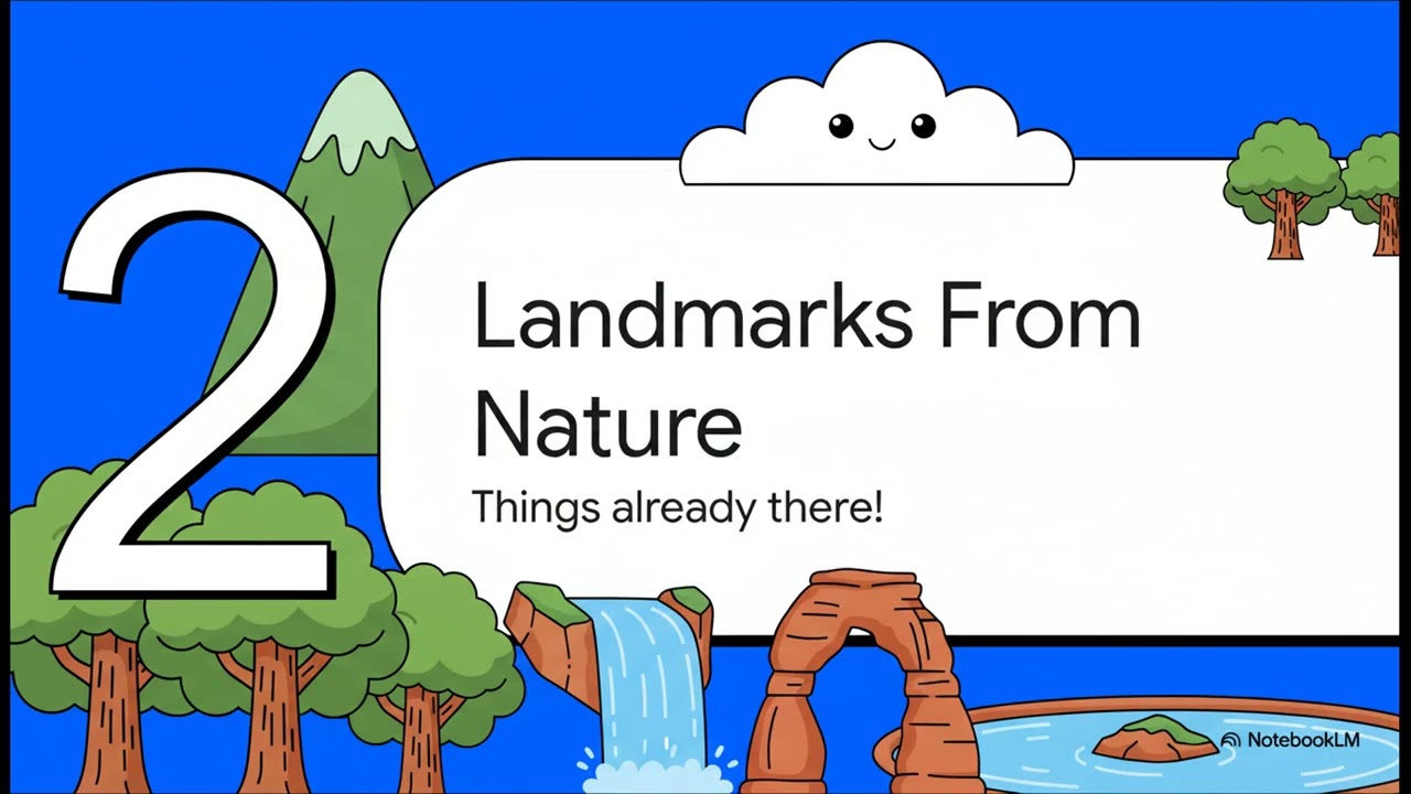 Grade 4 Geography - What Is a Landmark