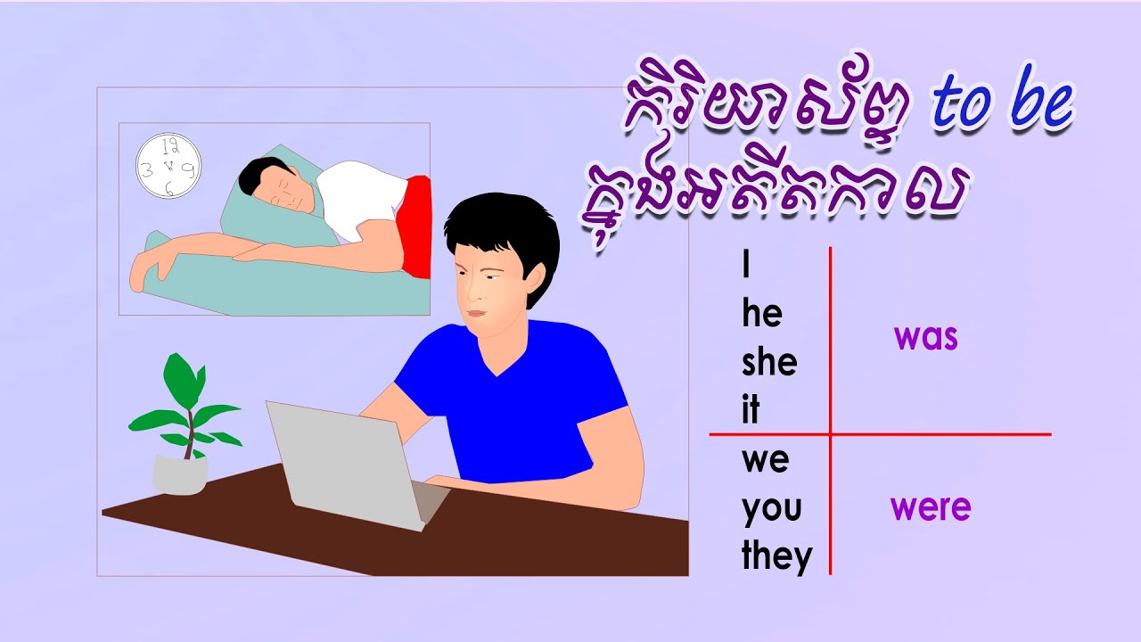 Using to be (was, were) in the Past