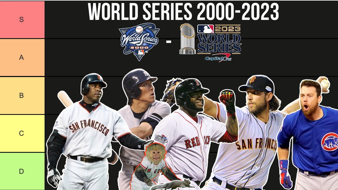 21st Century World Series Tier Lists