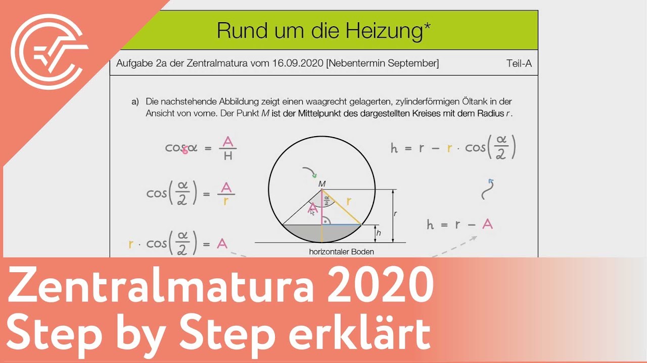 Zentralmatura Mathematik 2020 September - Rund um die Heizung Aufgabenpool step by step erklärt