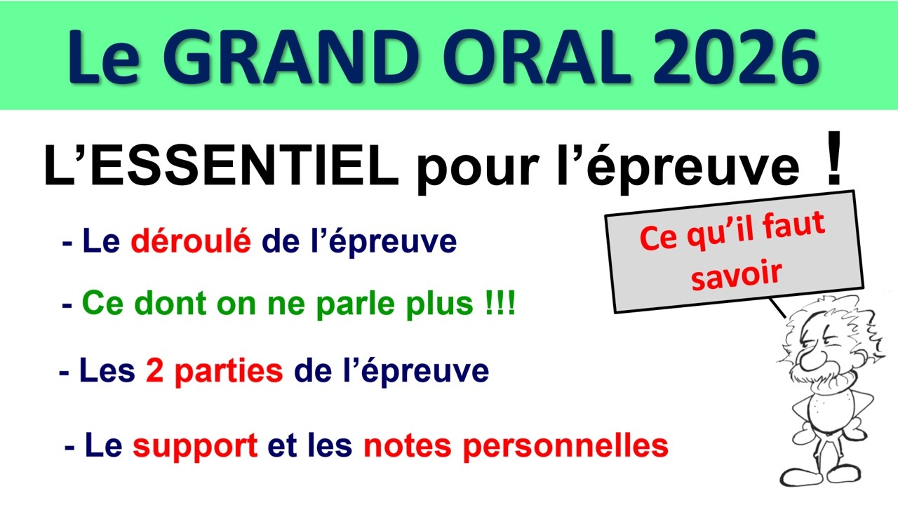 Grand Oral BAC 2025-2024 organisation de l'épreuve, trouver sa question, comment tenir 10 minutes