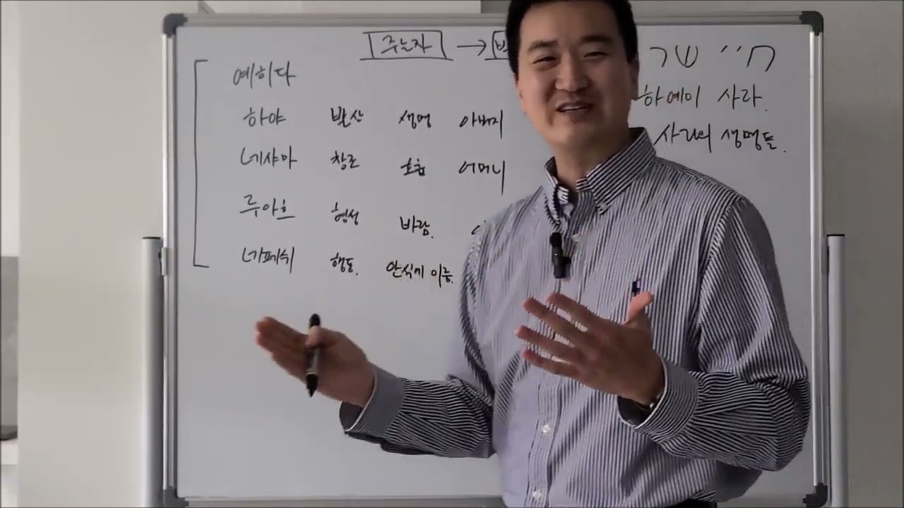 [토라포션] 하예이 사라  חיי שׁרה  Chayei-Sarah 5785(2024) _ 아브라함, 사라, 이삭, 리브가를 통해 보는 영의 세계