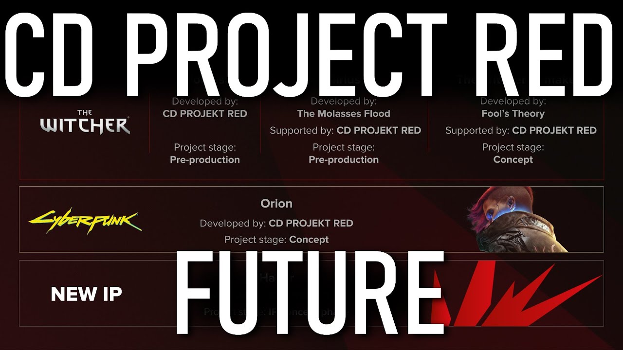 Cyberpunk 2 Hires, New City Tease & Witcher Trilogy Plan Explained - Should You Be Excited?