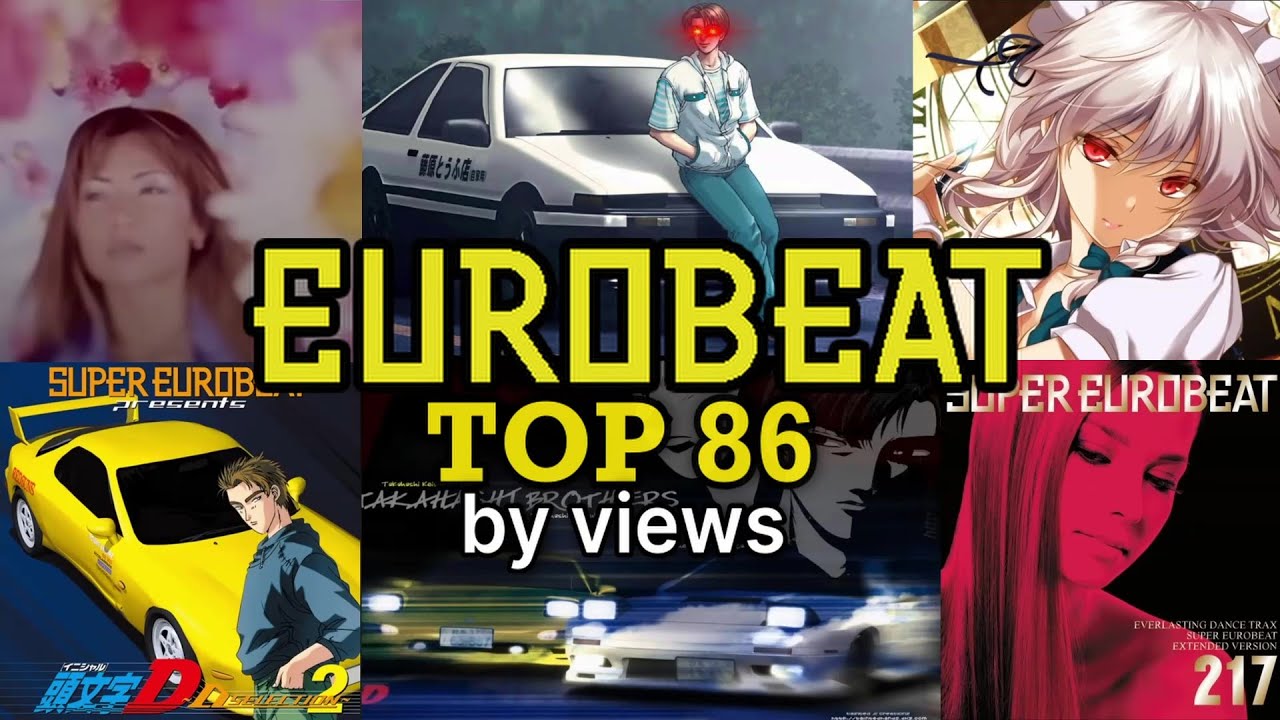 Top 86 EUROBEAT on YouTube by views | 2025