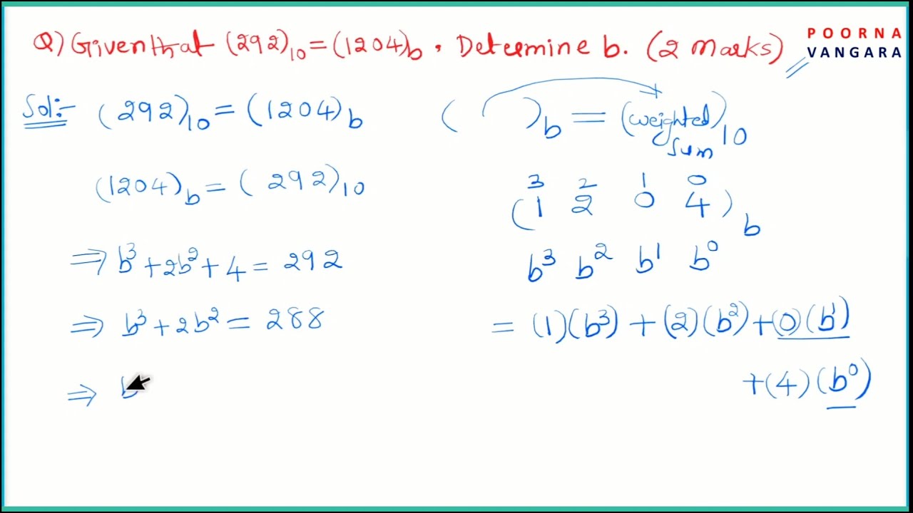 DSD JNTUH PQA | Digital System Design