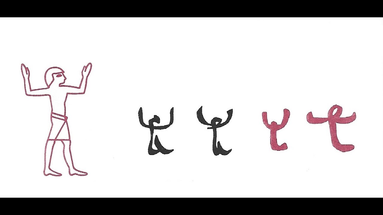 El origen de la escritura (4): El protosinaítico / El principio de acrofonía