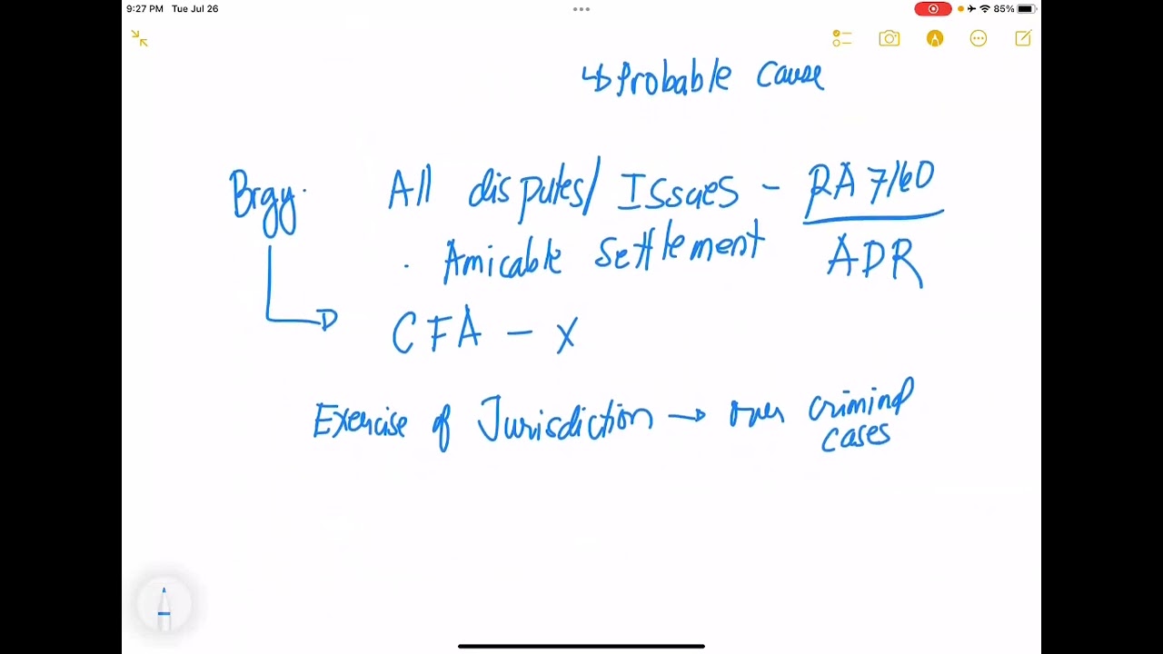 CRIMINAL PROCEDURE