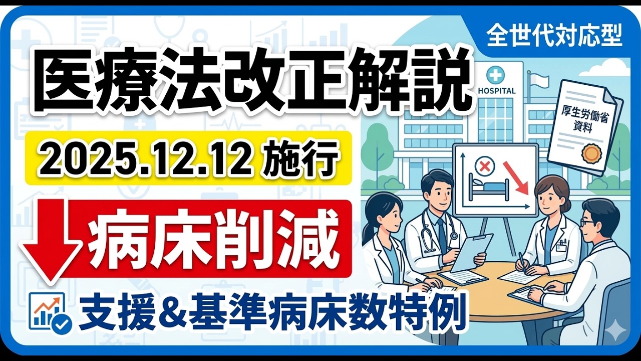 改正医療法（病床削減の支援及び基準病床数の算定に関する特例）のポイント