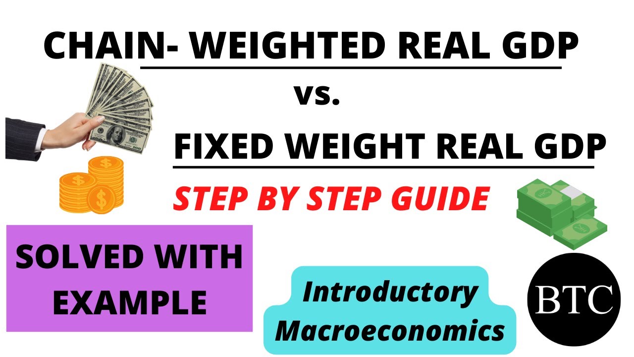 Chain Weighted Real GDP | Method & Calculation ( Solved) | Introductory Macroeconomics