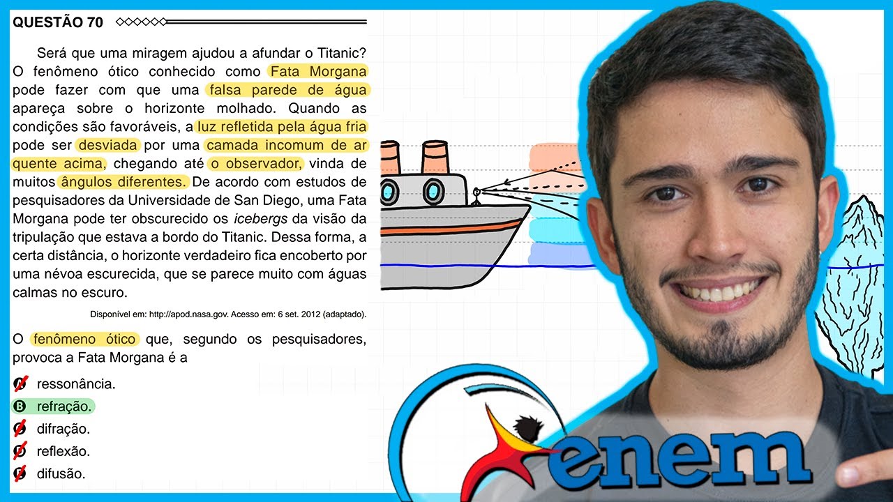 ENEM 2015 -  Será que uma miragem ajudou a afundar o Titanic? O fenômeno ótico conhecido como Fata M