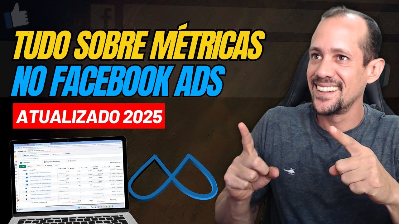 APRENDA COMO ANALISAR MÉTRICAS, OTIMIZAR E ESCALAR NO FACEBOOK ADS 2025