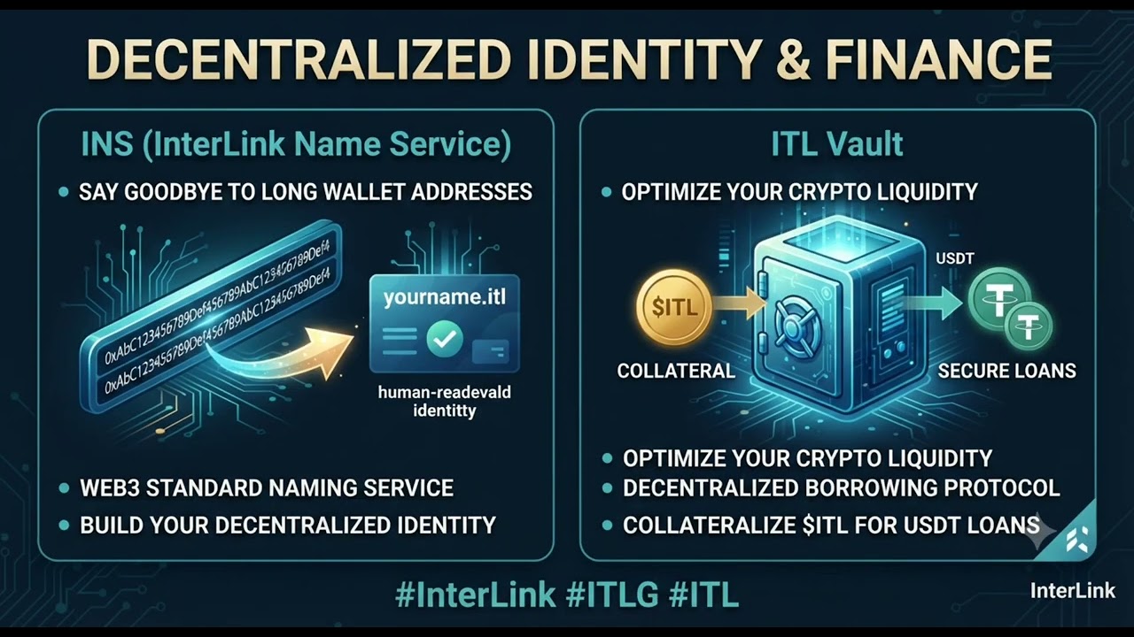 THE INTERLINK ECOSYSTEM IS ENTERING A MASSIVE NEW PHASE! 🌐The Web3 revolution is 