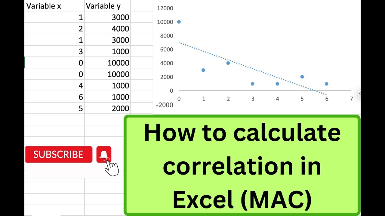 How to calculate correlation in Excel (MAC)