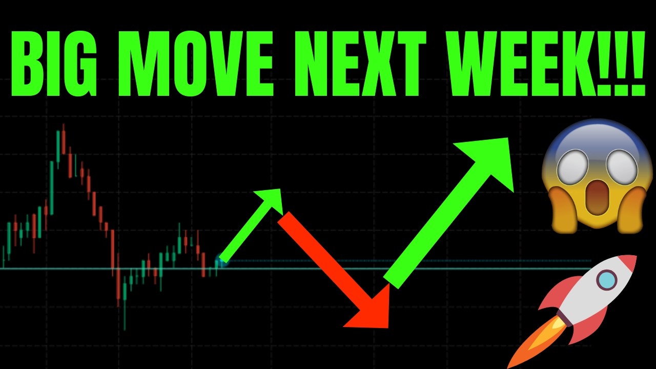 🔥 BIG MOVE NEXT WEEK!! SPY, QQQ, TSLA, ES, NVDA, AAPL, AMZN, META, & BTC PREDICTION! 🚀