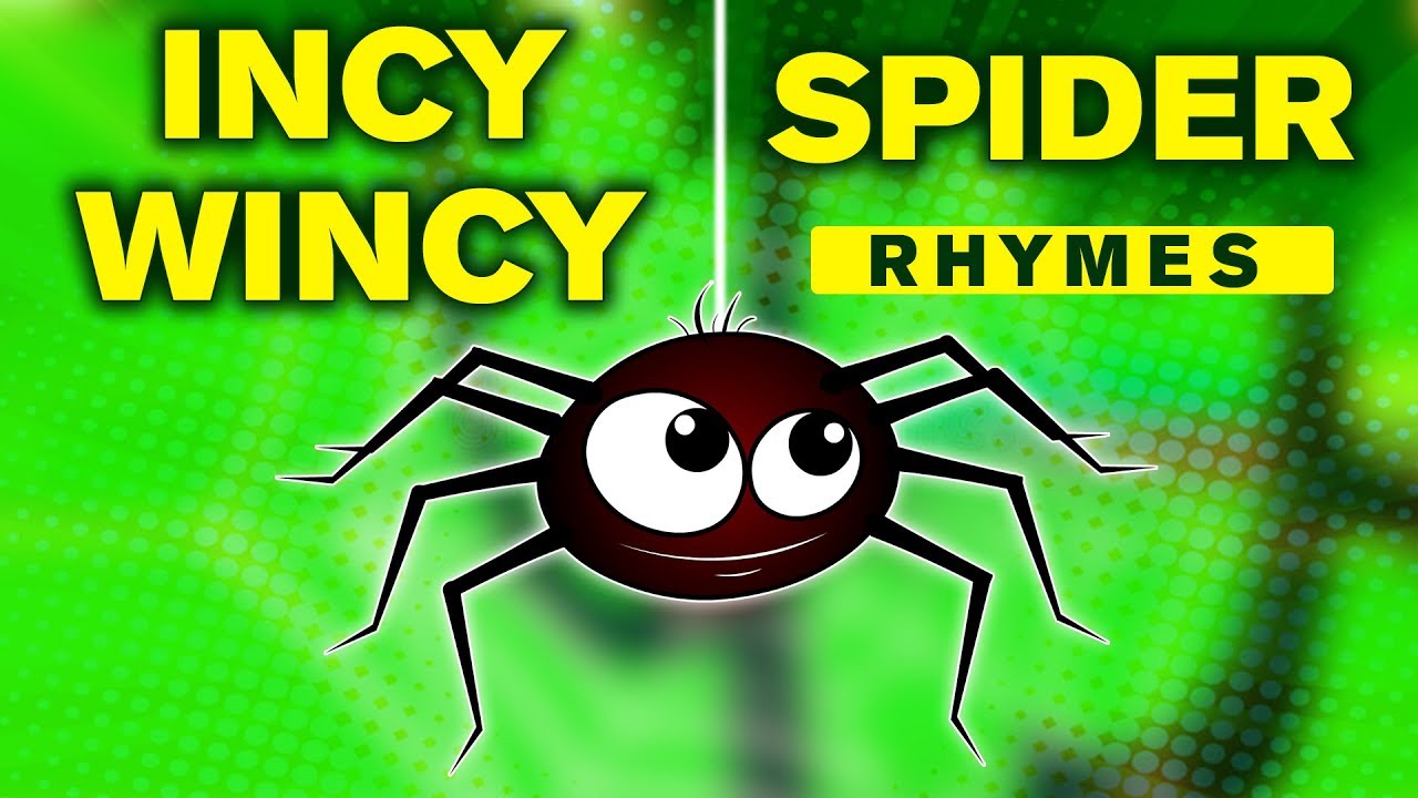 Incy Wincy Spider Nursery Rhyme | Itsy Bitsy Spider | Popular Nursery Rhymes | Koo Koo Tv