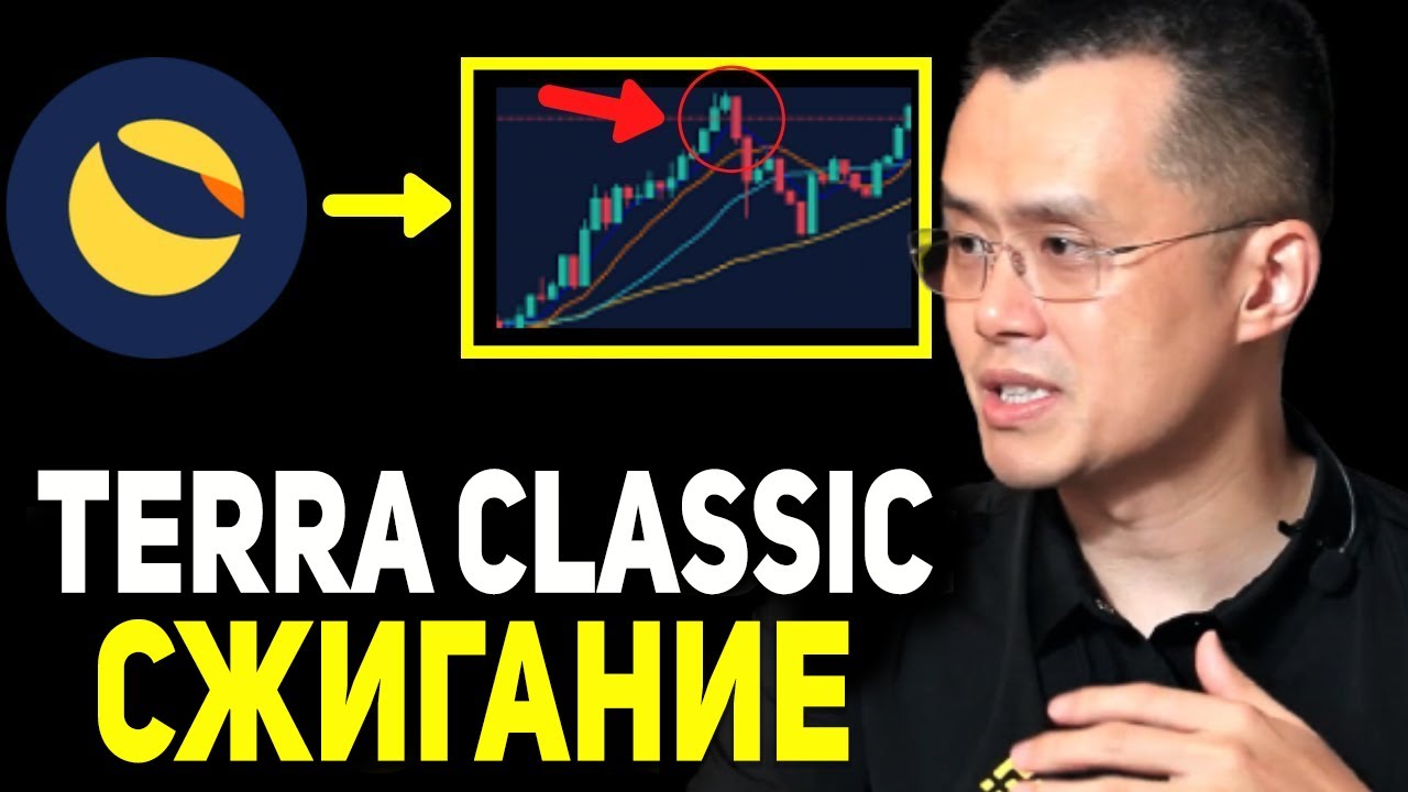 TERRA LUNA БЛИЗИТСЯ РАЗВОД ТРЕЙДЕРОВ! ЭТО ПАДЕНИЕ ОБМАН!? РЕШАЮЩИЙ РОСТ LUNC USTC LUNA v2.0 ПРОГНОЗ