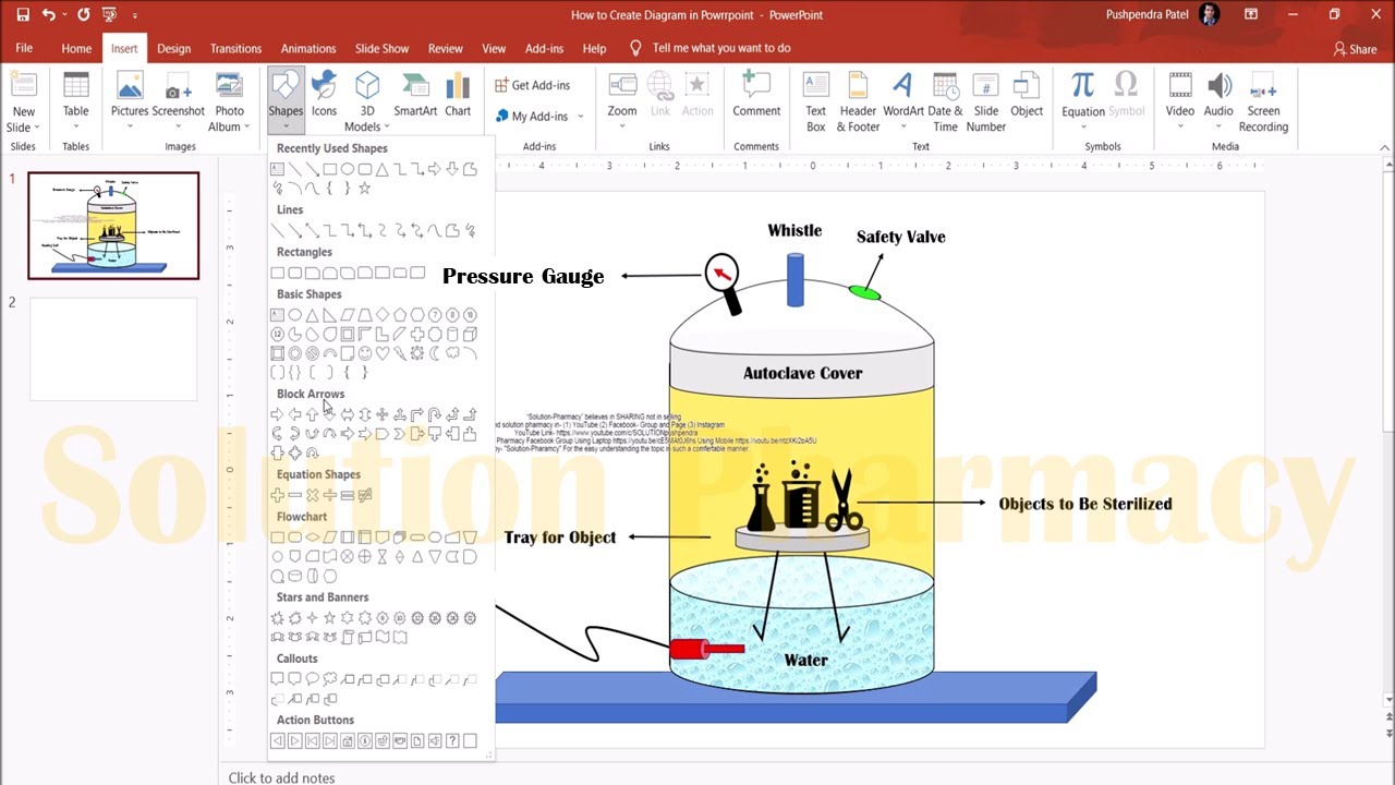 How to Make Diagram In Microsoft PowerPoint | Project Work (Part 06) | B.Pharmacy & M.Pharmacy