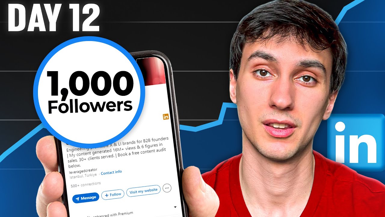 How I Got a $4,000/mo Client in 30 Days (No Cold DMs)