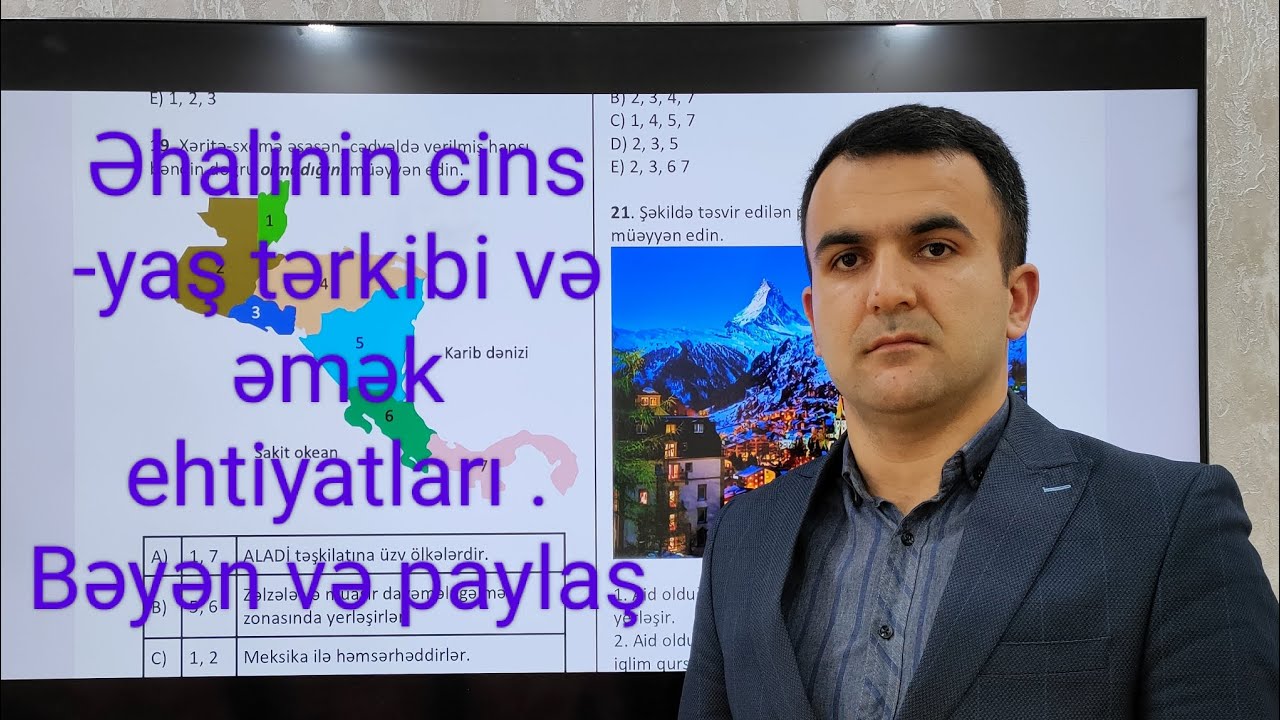 Dünya əhalisinin yaş-cins tərkibi.Əmək ehtiyatları.