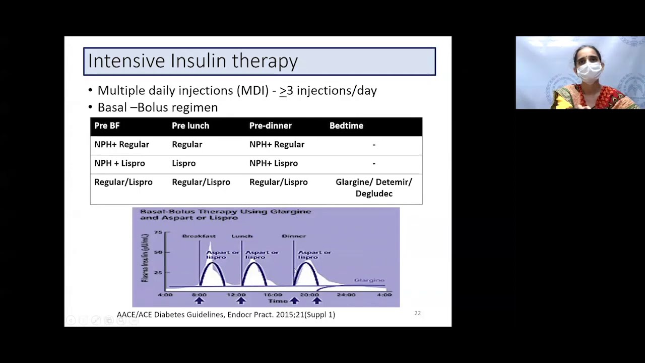 Approach to diabetes in Young- Dr Asha H S