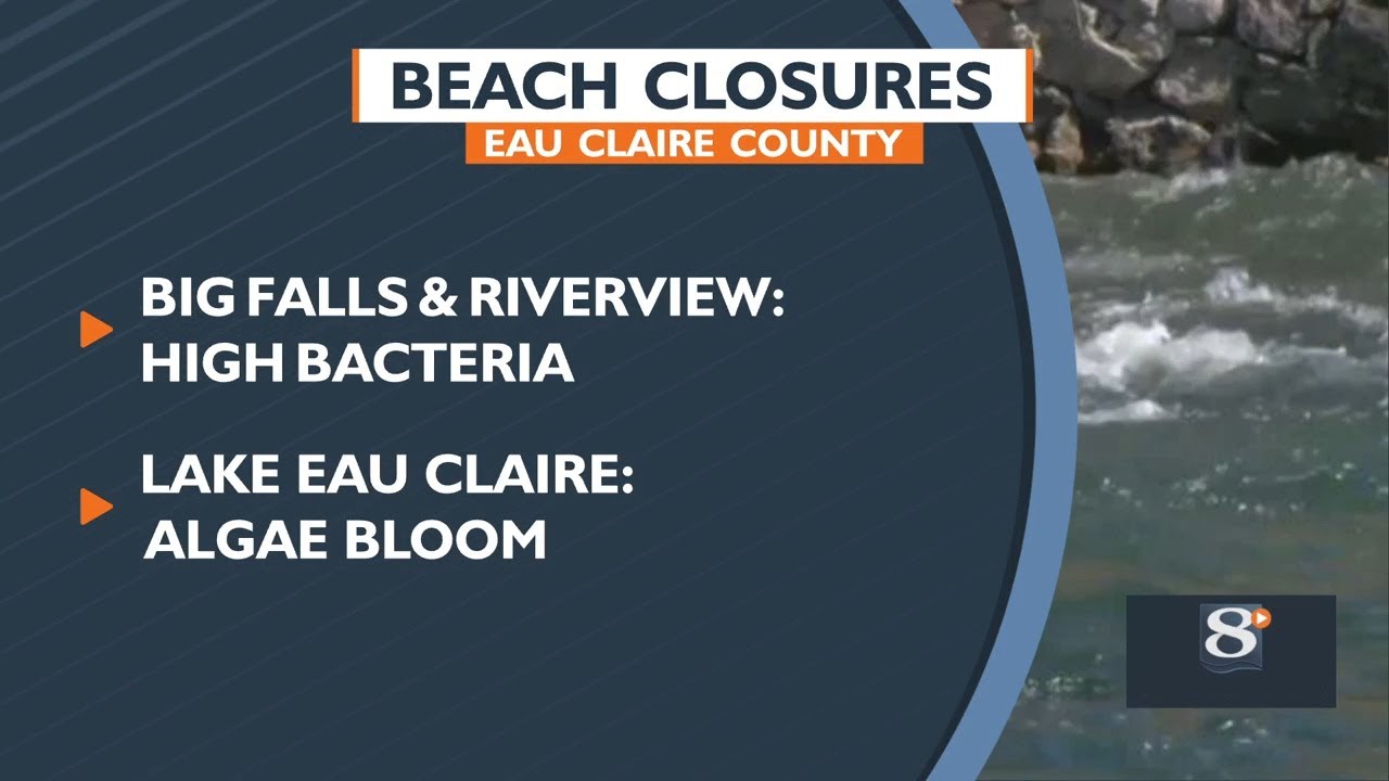 Beach Closures