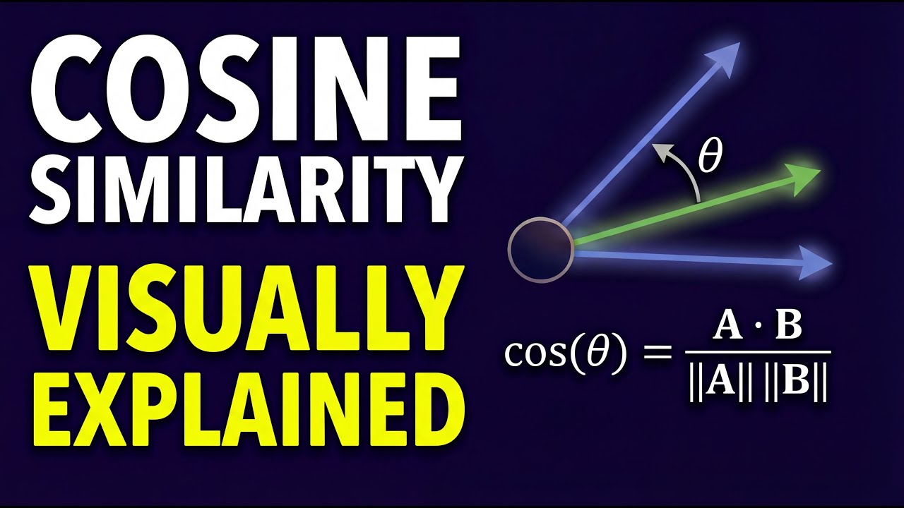 The Most Elegant Similarity Measure