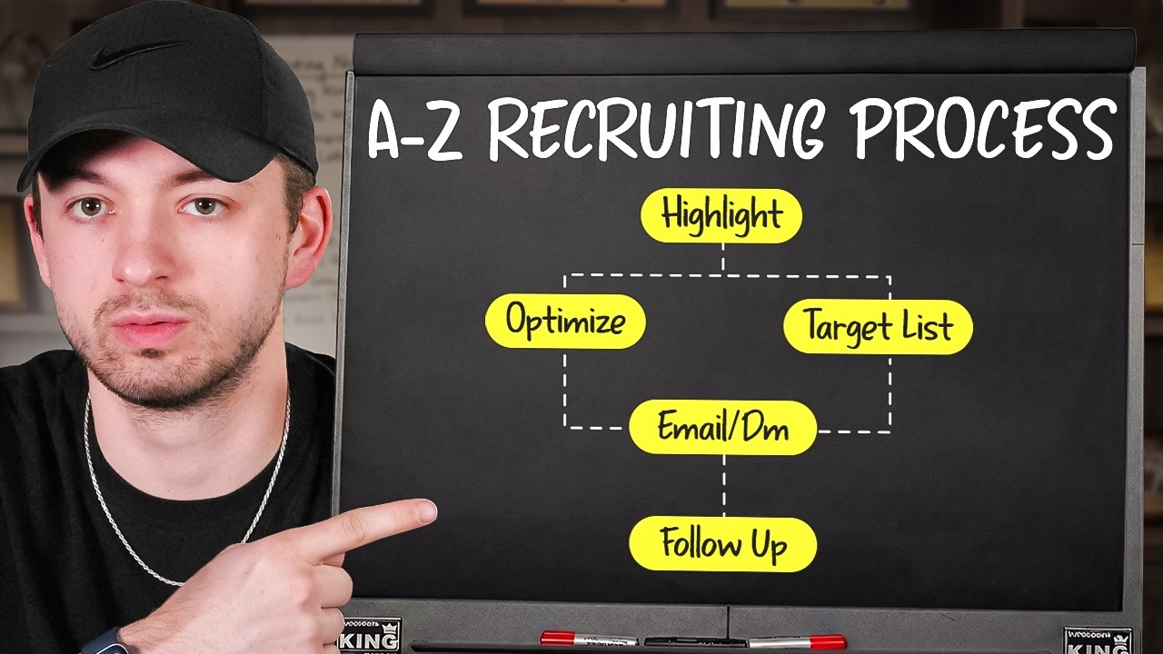 How the Top 1% of Athletes Get Attention from College Coaches