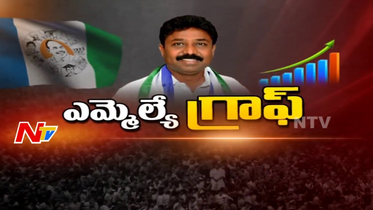 Santhanuthalapadu MLA Audimulapu Suresh || Special Ground Report || MLA Graph || NTV
