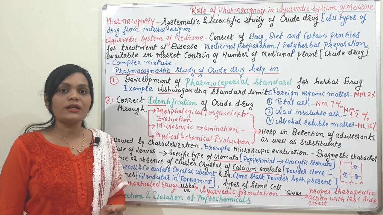 Class (77) = Traditional Systems of Medicine (Part 03) | Role of Pharmacognosy in Ayurveda
