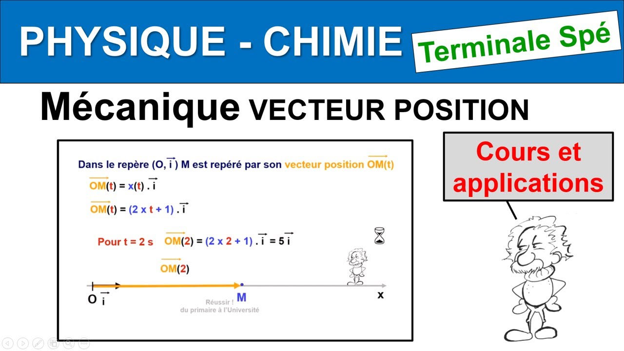 Mécanique Etude de mouvement cinématique1 Terminale spécialité physique Référentiel vecteur position
