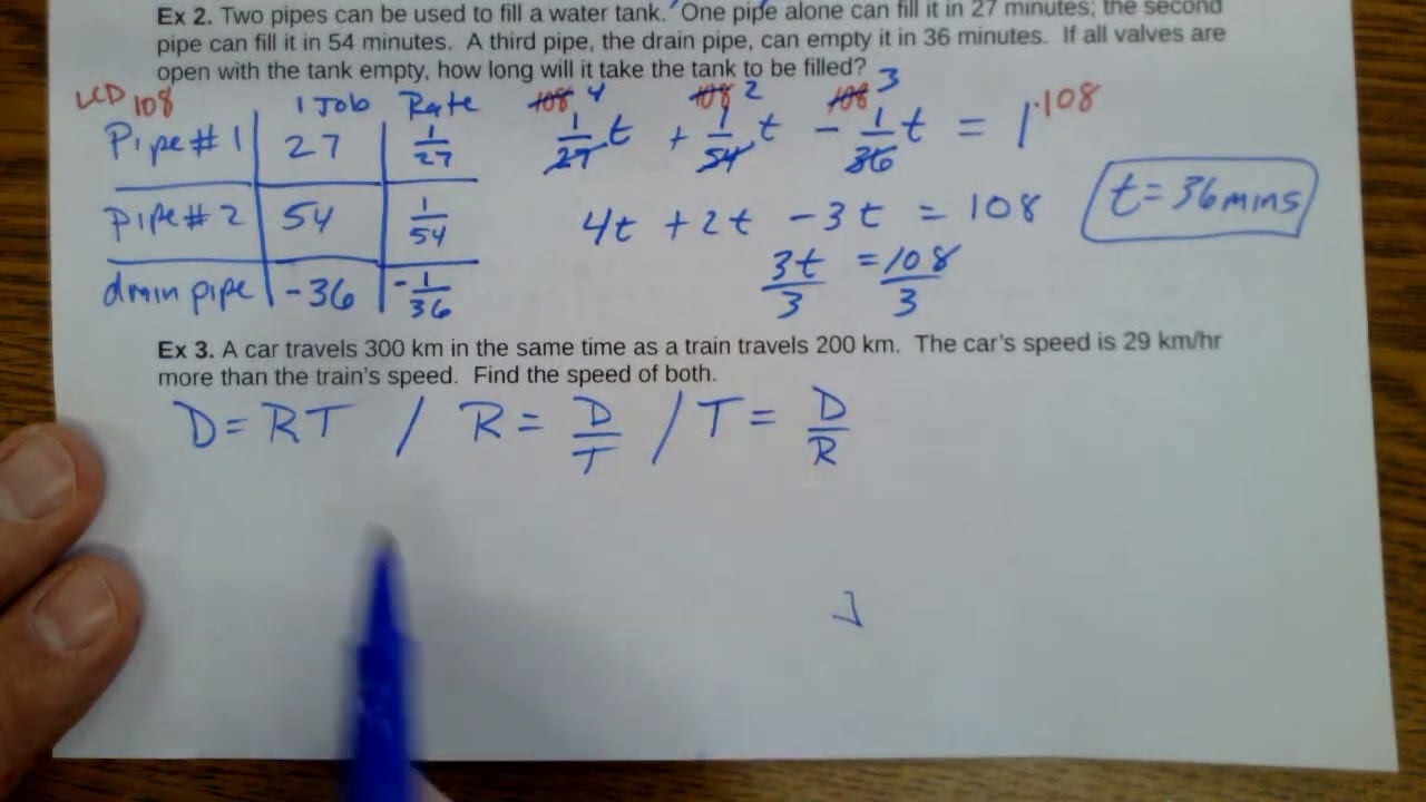 HAA Unit 12.4 Notes Solving Rational Equations