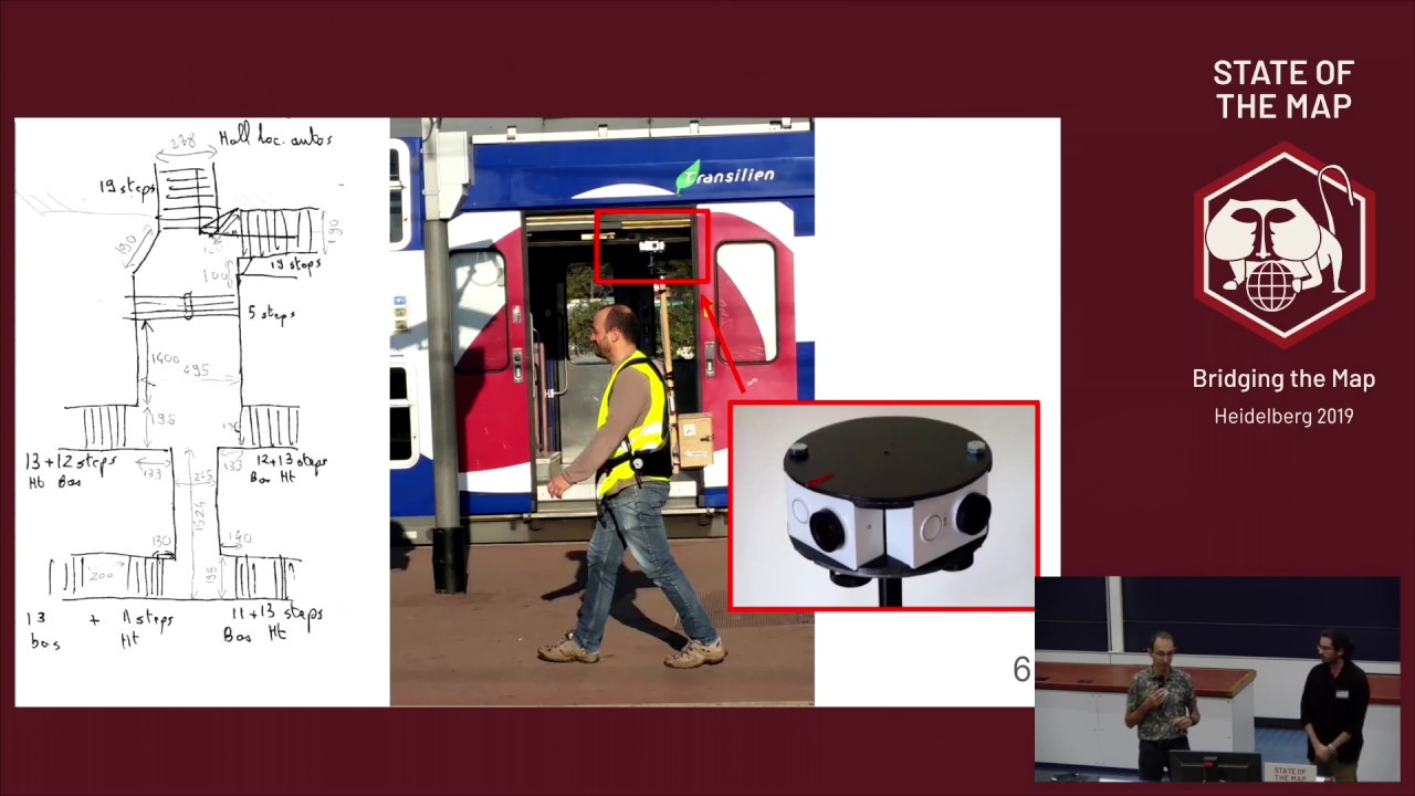 2019: Pedestrian routing in complex areas : the case of Paris railway stations