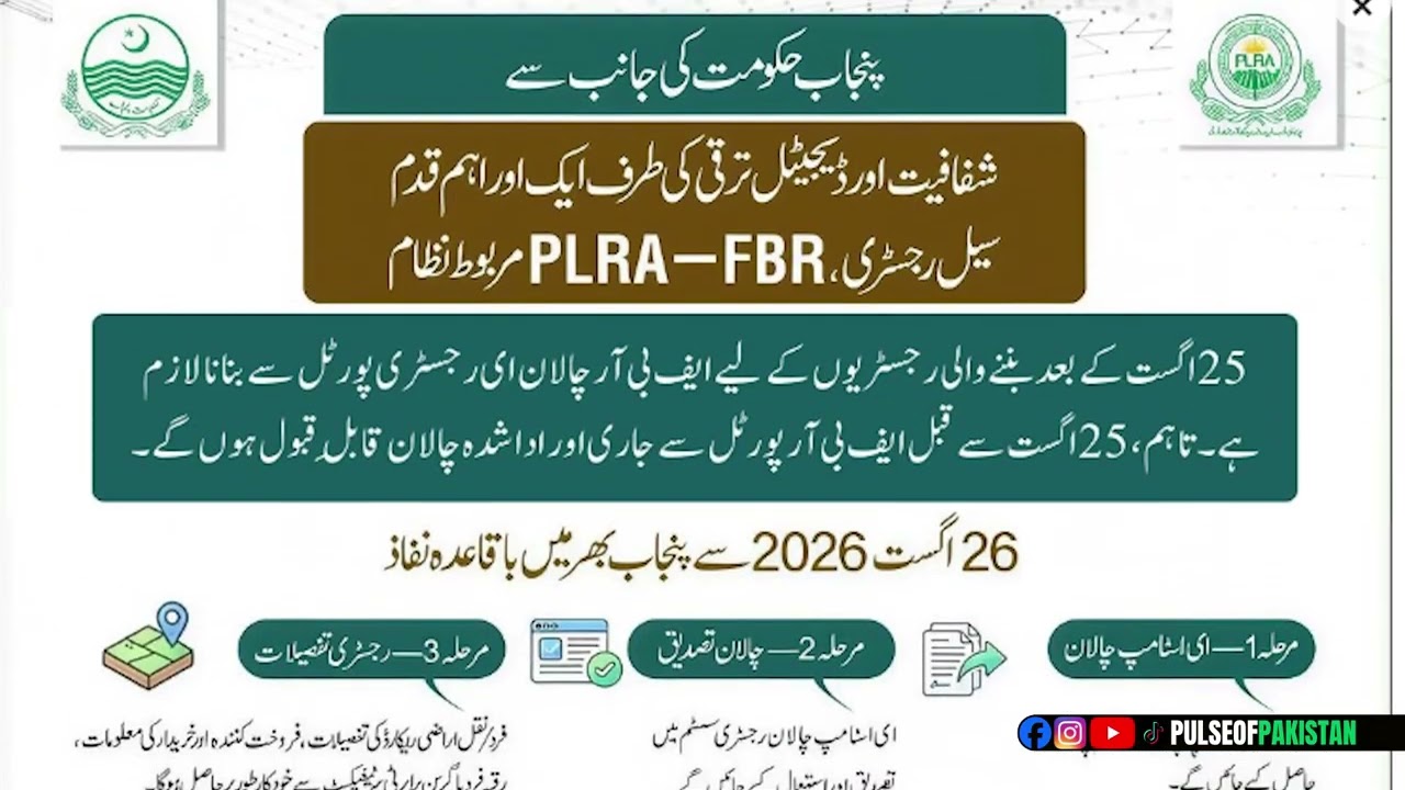 Download Property Registry Online at Home | Complete Punjab Land Record Guide 2026