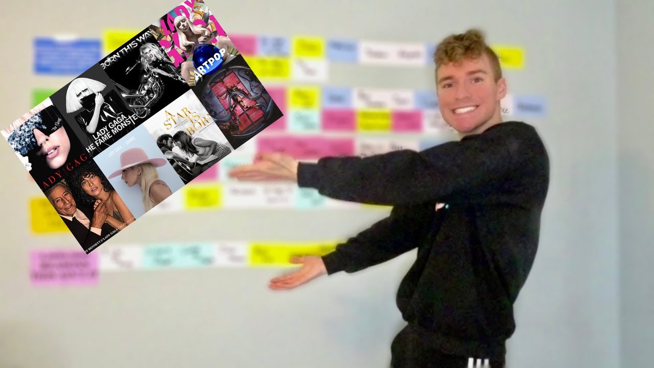 ranking every Lady Gaga song *on my WALL*
