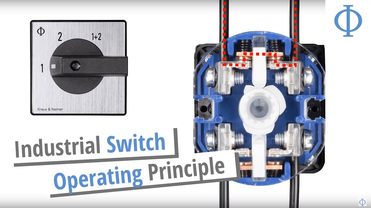 Kraus & Naimer Switch Operating Principle