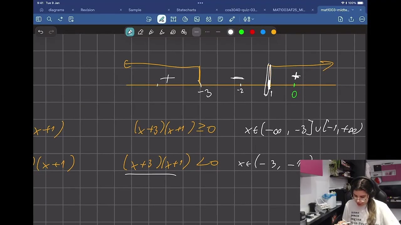 Calculus I – Sample Midterm – Problem 3e