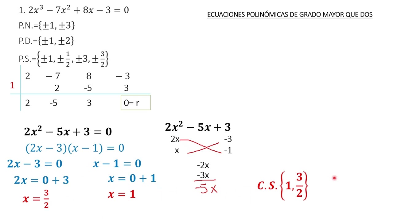 Repaso de Matemáticas