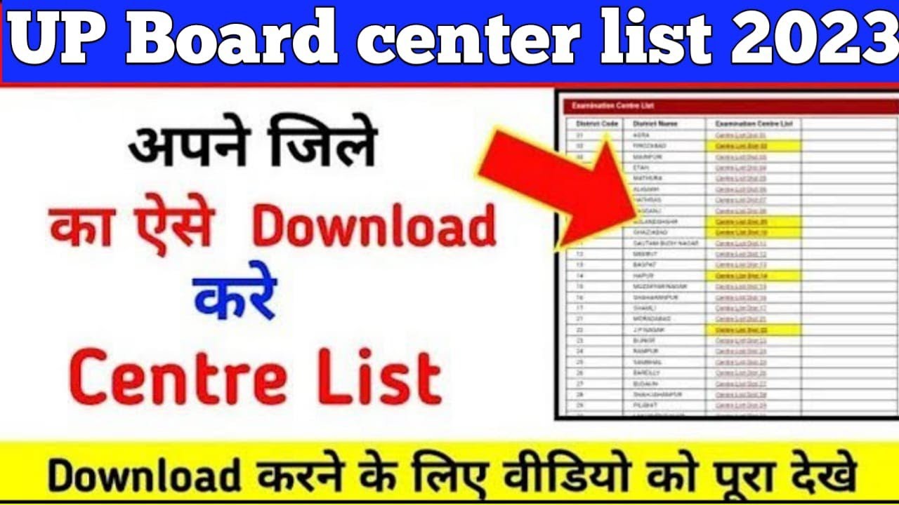 up board exam Central list 2023  download Karen up board center list 2023  sant Kabir Nagar 2023