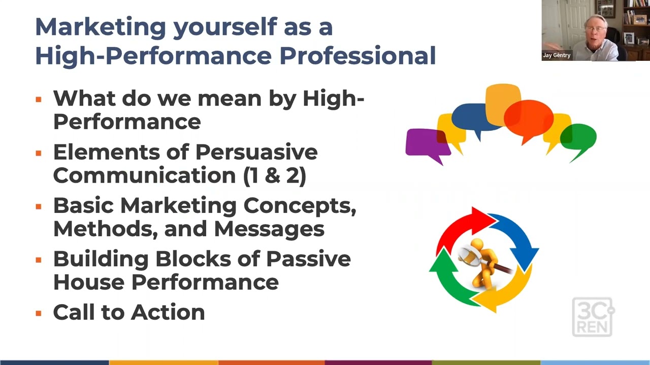 How to Market Yourself as a High Performance Professional