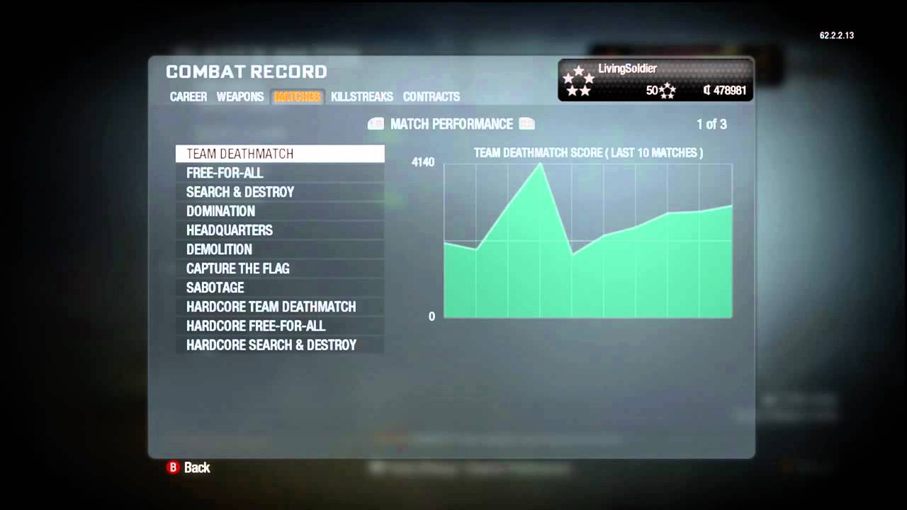 Black ops:Combat Record Alternate account