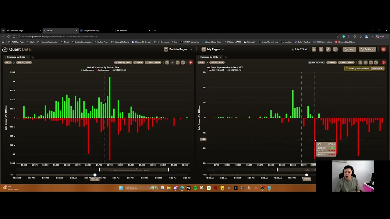 All about the DEX! Net difference ON or OFF?!