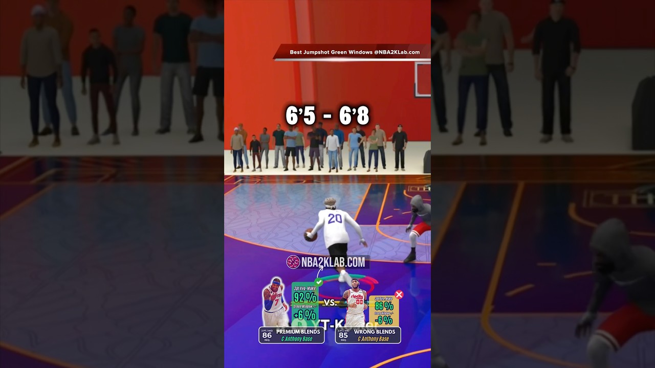 NBA 2K26 Best Animations & Go To Shots Delon
