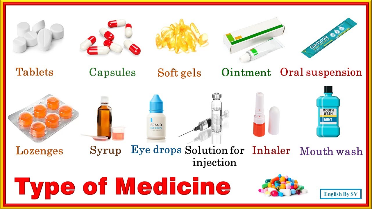 Learn Essential Medicine Names Vocabulary - Learn Common Medications in English