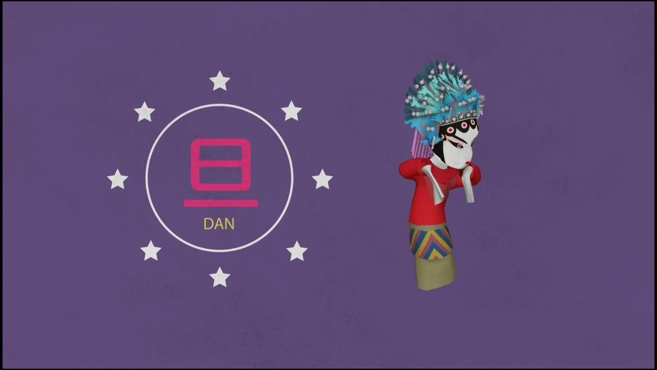 What is Peking Opera?