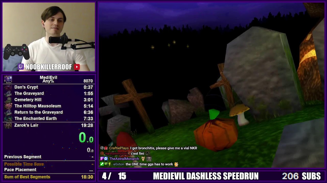 MediEvil World Record Speedruns