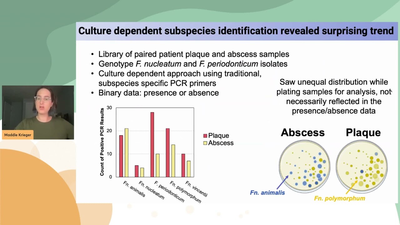 Madeline Krieger - Fusobacterium nucleatum subspecies exhibit oral niche-specific | S02 MVIF.20