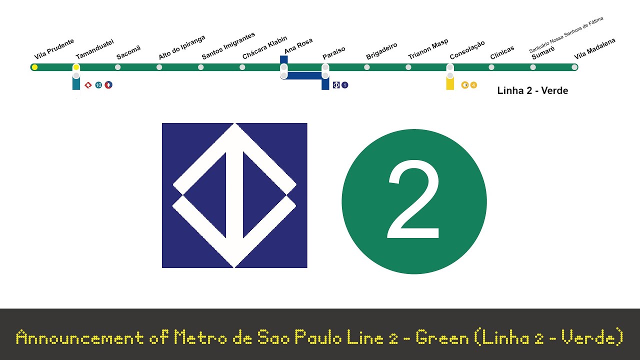 Metro de São Paulo - Linha 2 Verde - Announcement