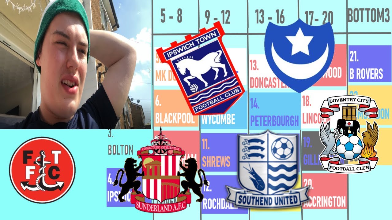 RANKING LEAGUE ONE FOOTBALL STADIUMS 2019/20!!